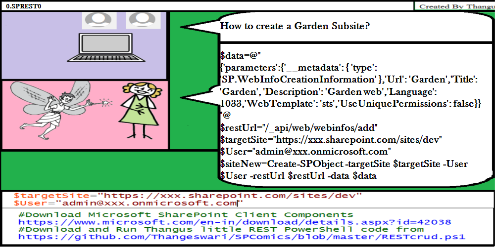 0.SPREST0.png